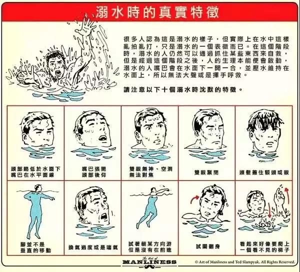 夏天玩水，一定要知道的防溺水知識！